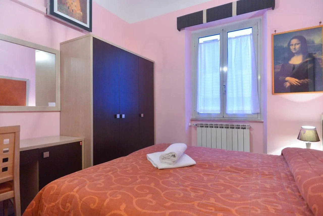 Gisa Rooms Rome Italy